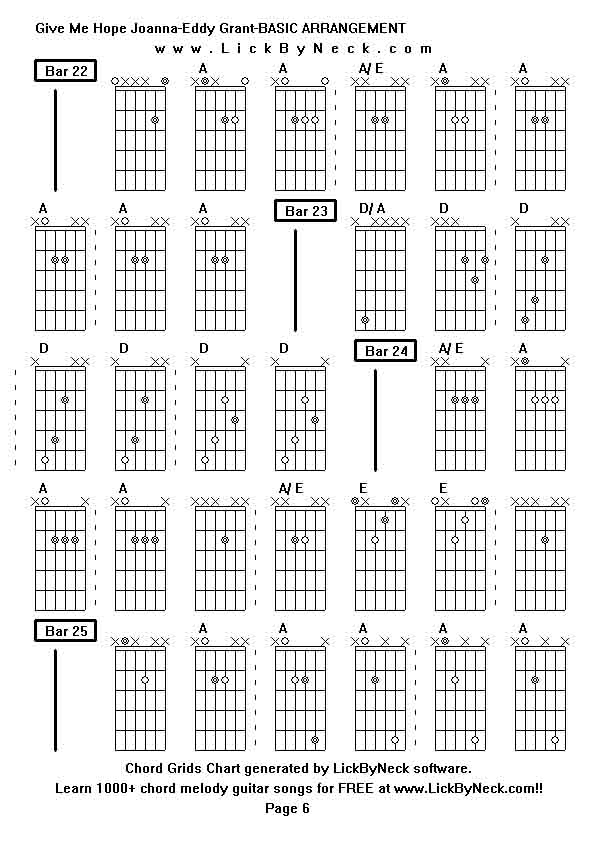 Chord Grids Chart of chord melody fingerstyle guitar song-Give Me Hope Joanna-Eddy Grant-BASIC ARRANGEMENT,generated by LickByNeck software.